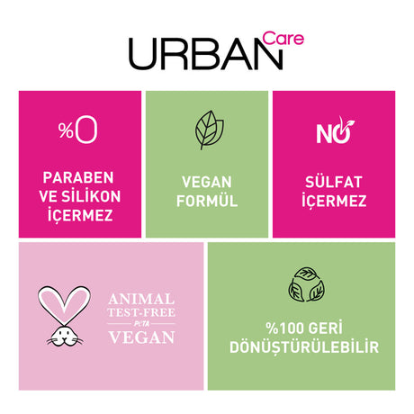 Mor Turunculaşma Karşıtı Yoğun Saç Bakım Maskesi