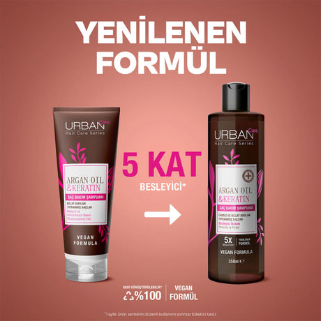 Argan Oil & Keratin Besleyici ve Kırılma Karşıtı Saç Bakım Şampuanı 350 ML