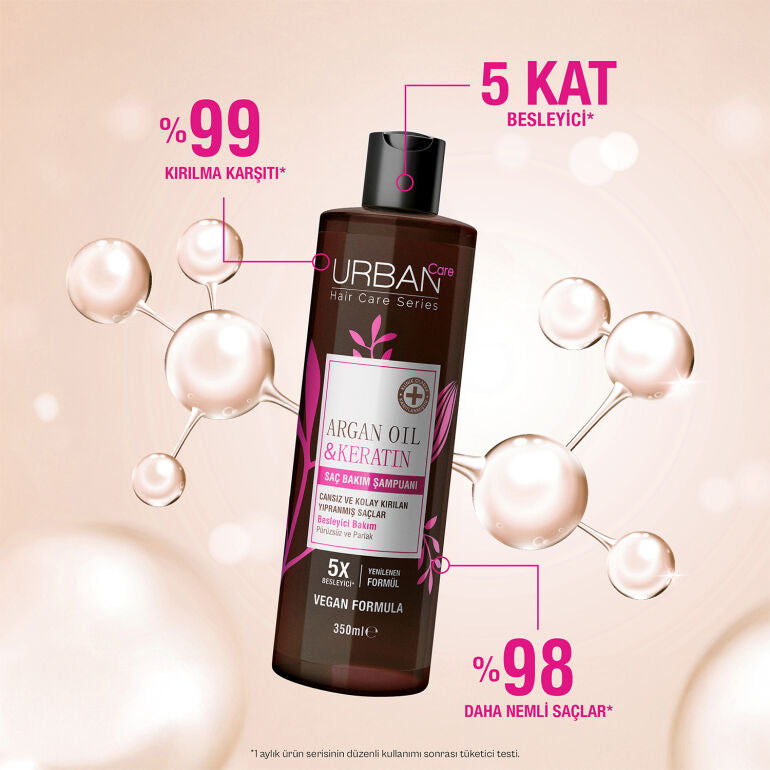 Argan Oil & Keratin Besleyici ve Kırılma Karşıtı Saç Bakım Şampuanı 350 ML
