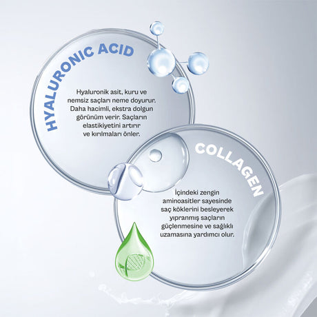 Hyaluronic & Collagen Ekstra Dolgunlaştırıcı Saç Bakım Şampuanı-350 ml-vegan