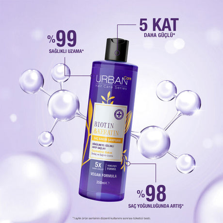 Biotin & Keratin Dökülme Karşıtı ve Sağlıklı Uzamaya Yardımcı Saç Bakım Şampuanı 350 ML