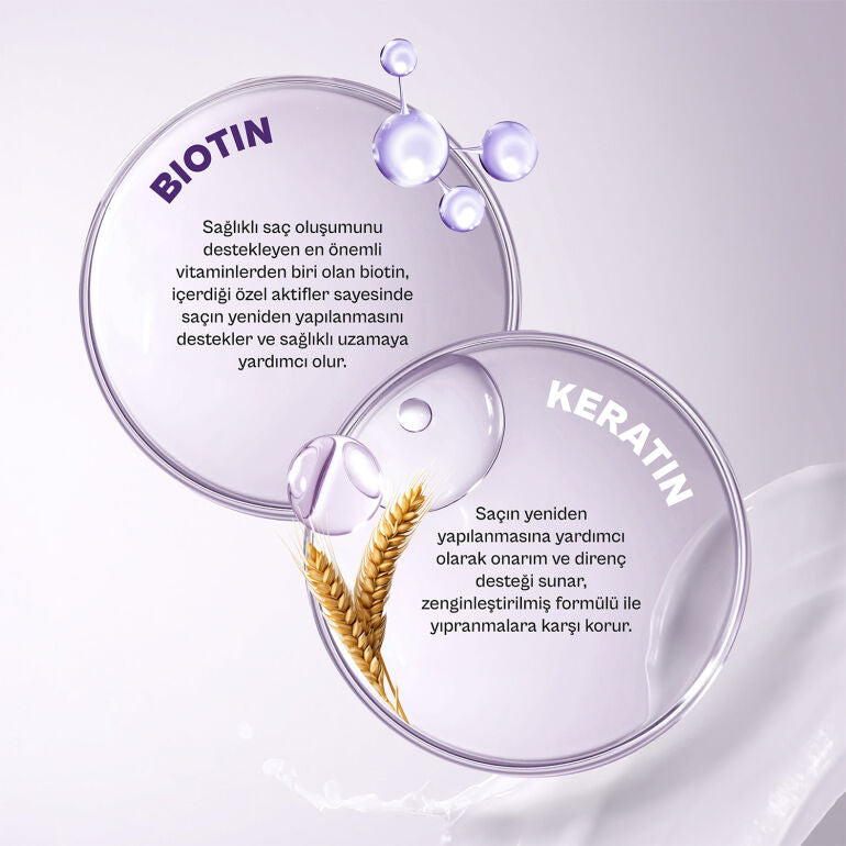 Biotin & Keratin Dökülme Karşıtı ve Sağlıklı Uzamaya Yardımcı Saç Bakım Şampuanı 350 ML