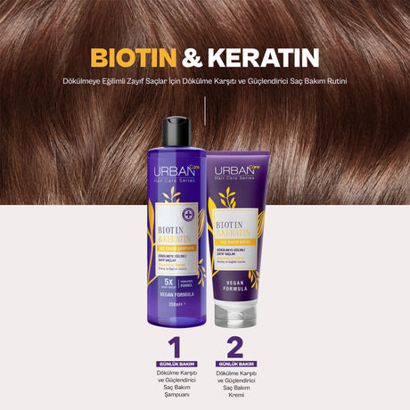 Biotin & Keratin Dökülme Karşıtı ve Sağlıklı Uzamaya Yardımcı Saç Bakım Şampuanı 350 ML