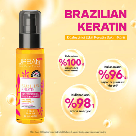 Brazilian Keratin Yoğun Saç Bakım Kürü 75 ML