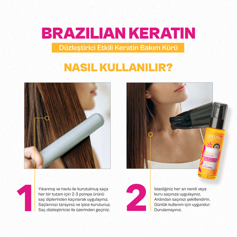 Brazilian Keratin Yoğun Saç Bakım Kürü 75 ML