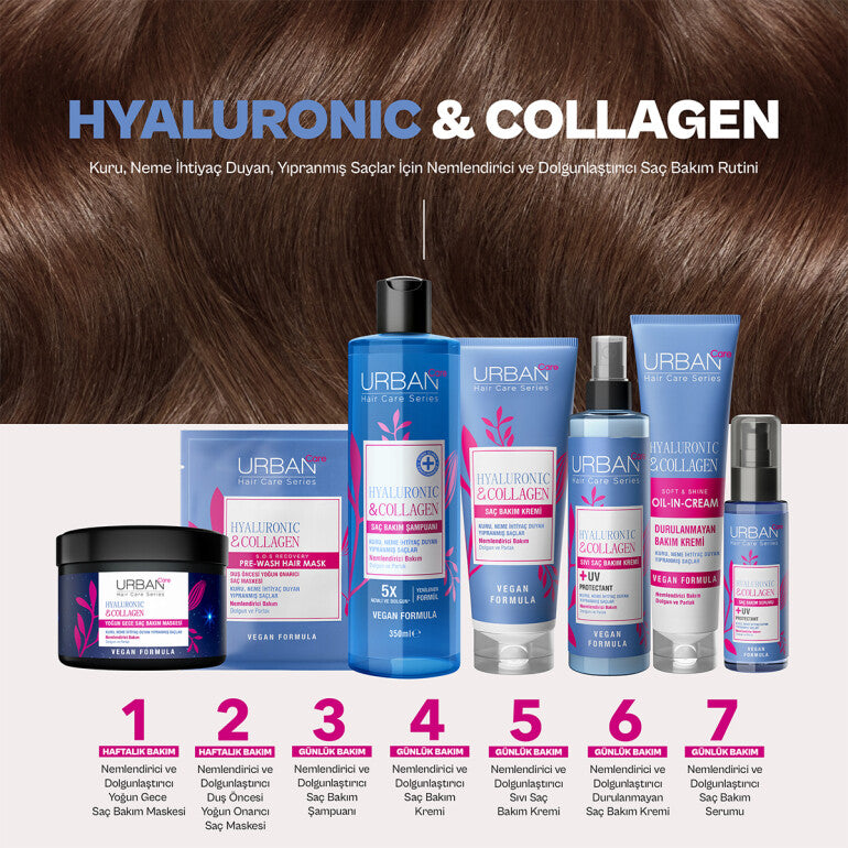 Hyaluronic & Collagen Yoğun Gece Saç Bakım Maskesi