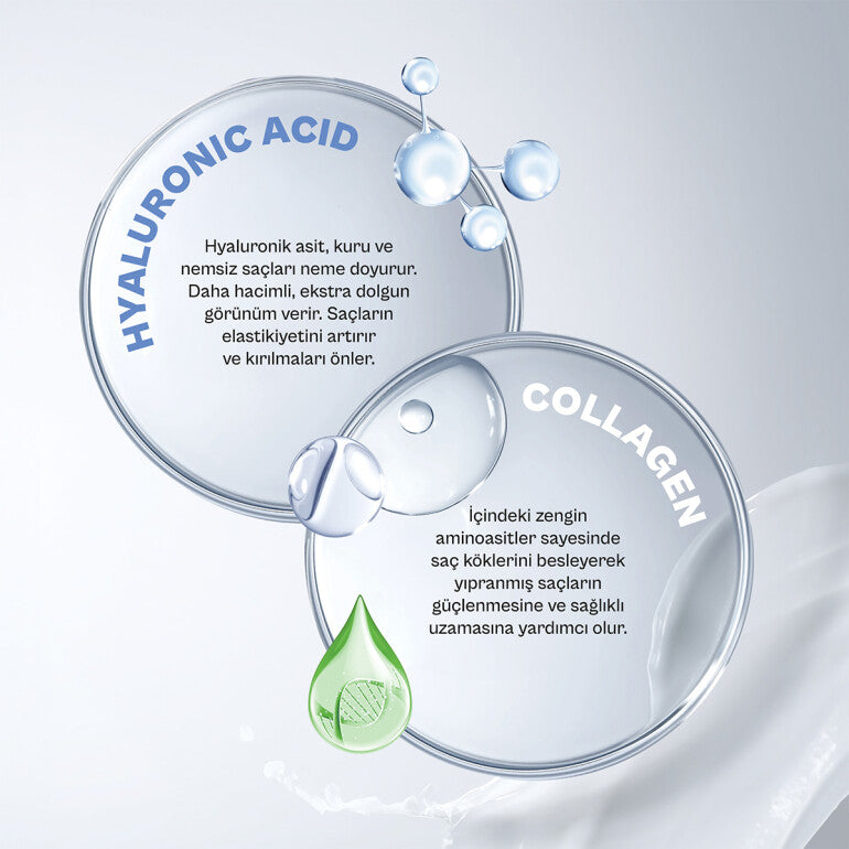 Hyaluronic & Collagen Durulanmayan Bakım Kremi