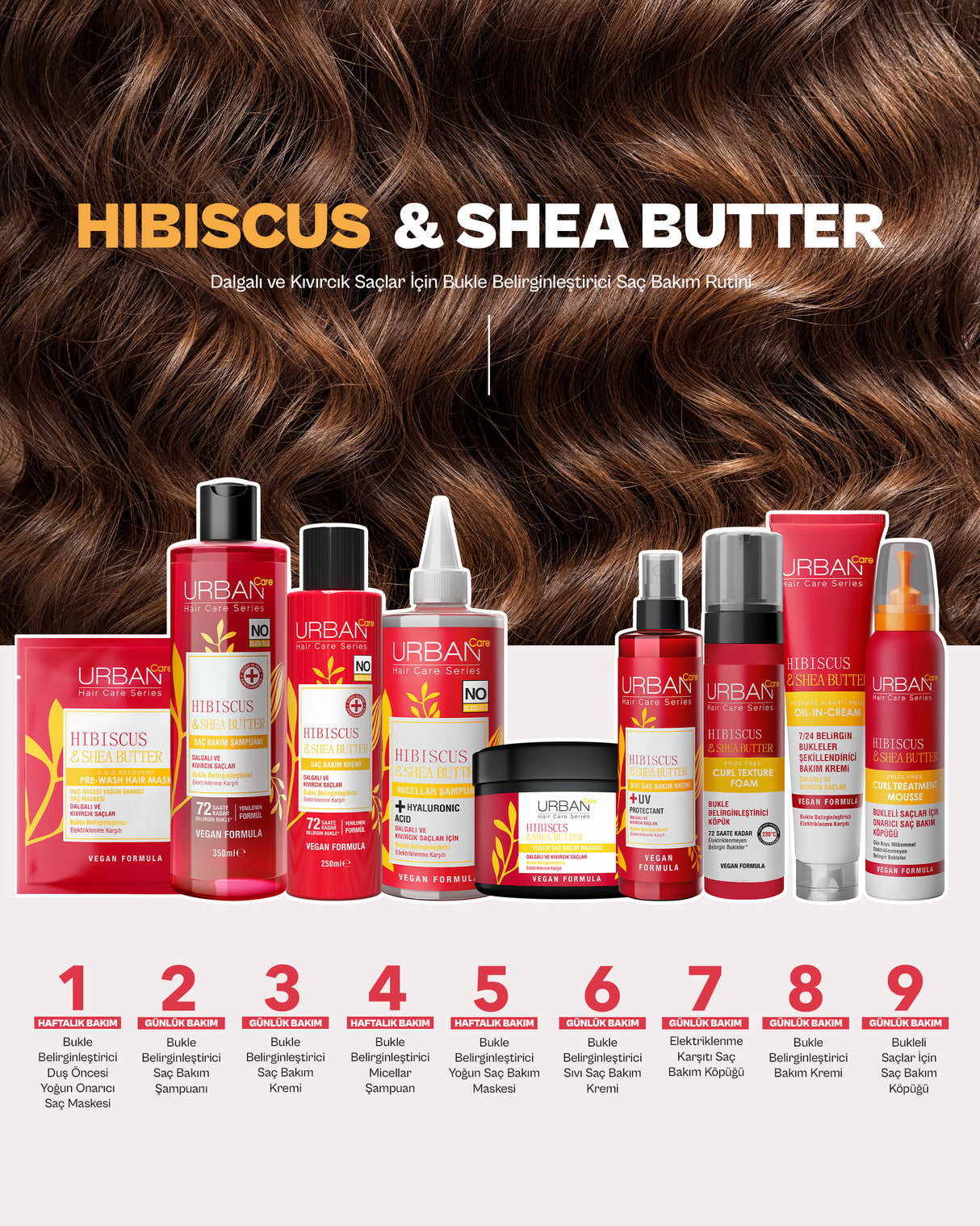 Hibiscus & Shea Butter Elektriklenme Karşıtı Saç Bakım Köpüğü-200 ML