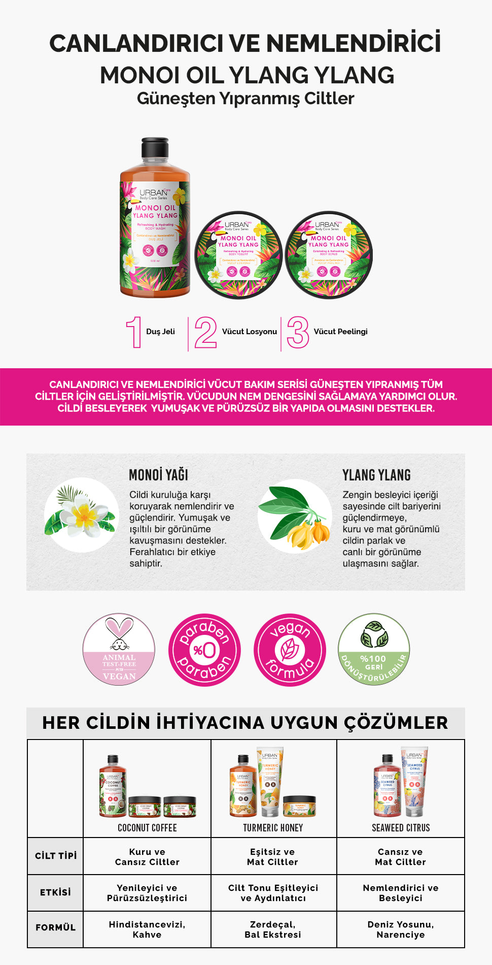 Summer Edition Monoi Oil & Ylang Ylang Vücut Peelingi - Detaylı Bilgi
