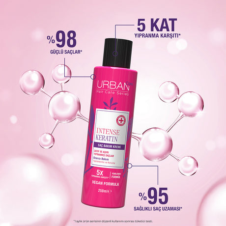 Intense Keratin Aşırı Yıpranmış Saçlara Özel Saç Bakım Kremi 250ml