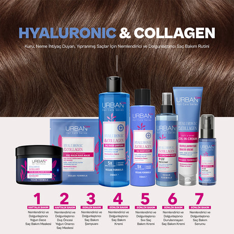 Hyaluronik & Kolajen Kuru ve Cansız Saçlara Özel Saç Bakım Kremi 250 ml