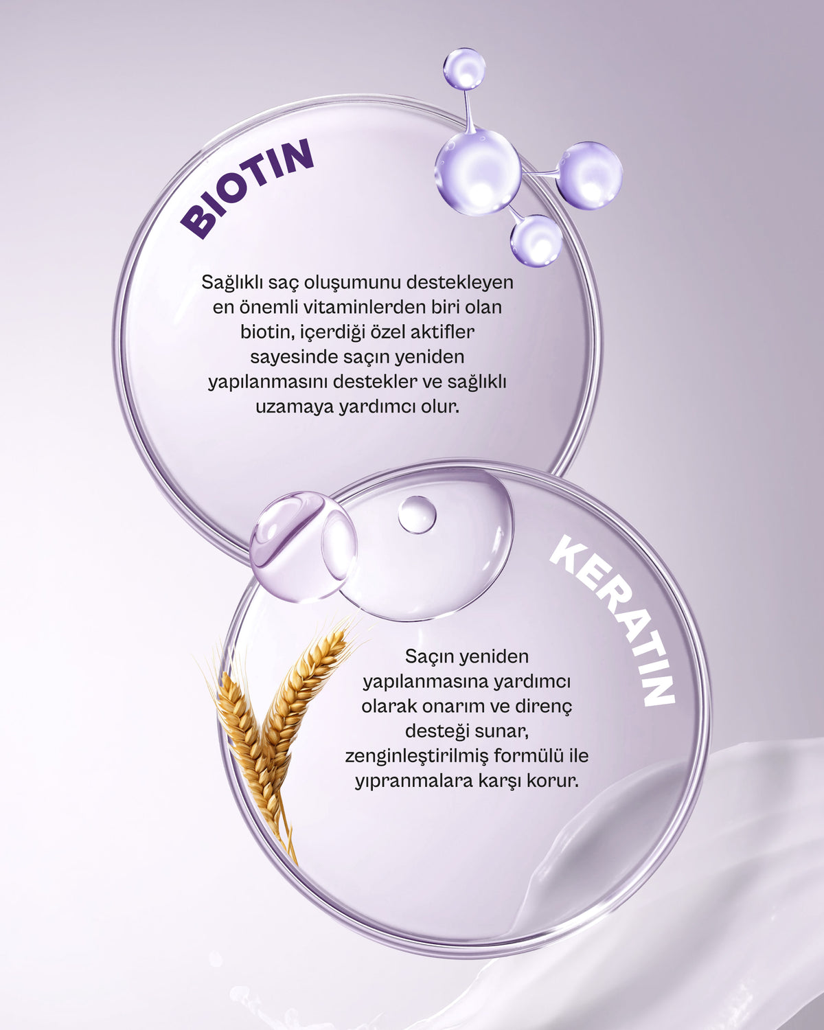 Biotin ve Keratin İçeren Dökülme Karşıtı ve Sağlıklı Uzamaya Yardımcı Saç Bakım Şampuanı -700 ml