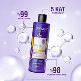 Biotin & Keratin Dökülme Karşıtı ve Sağlıklı Uzamaya Yardımcı Saç Bakım Şampuanı 350 ML