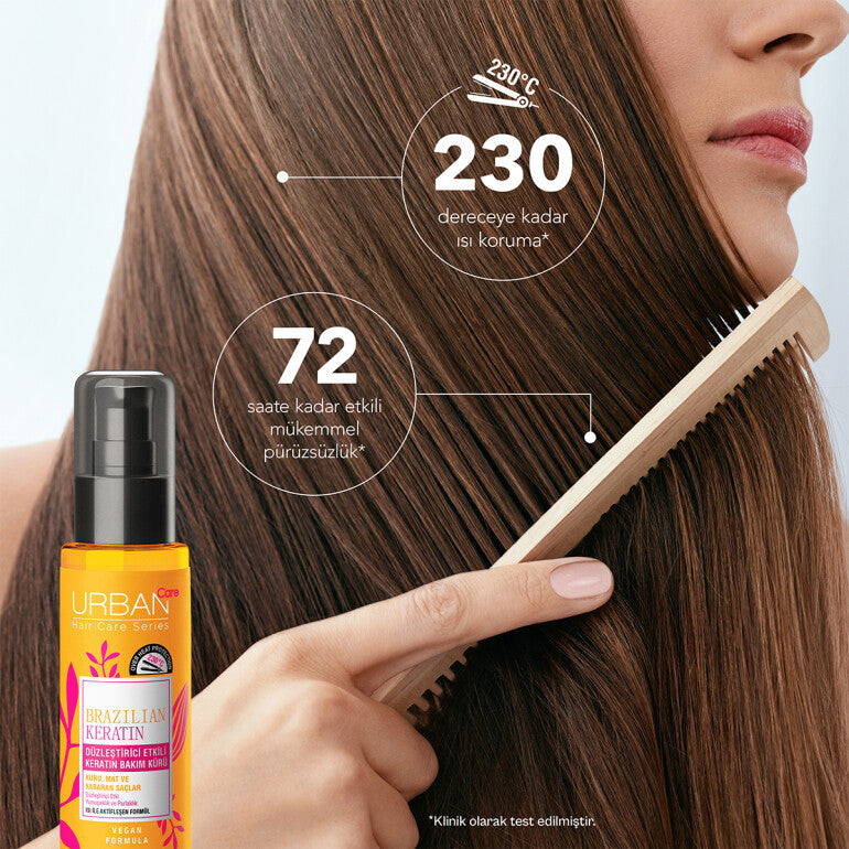 Brazilian Keratin Yoğun Saç Bakım Kürü 75 ML