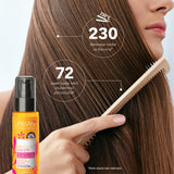 Brazilian Keratin Yoğun Saç Bakım Kürü 75 ML