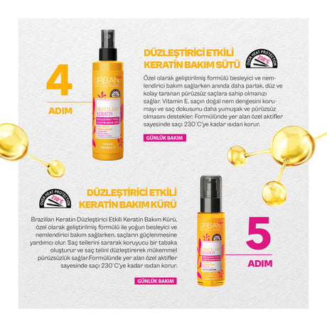 Brazilian Keratin Yoğun Saç Bakım Kürü 75 ML