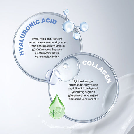 Hyaluronic & Collagen Sıvı Saç Bakım Kremi