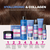 Hyaluronic & Collagen Duş Öncesi Saç Bakım Maskesi