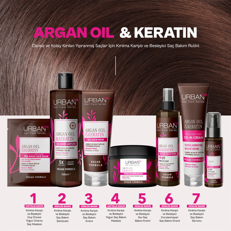 Argan Oil & Keratin Sıvı Saç Bakım Kremi