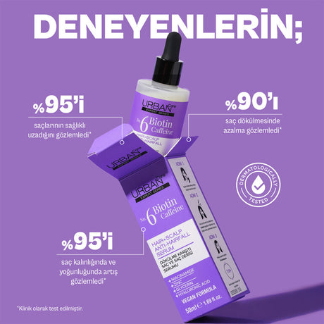Expert No.6 Biotin Caffeine Dökülme Karşıtı Saç Bakım Serumu-50 ml-vegan