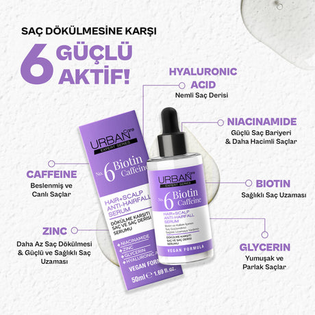 Expert No.6 Biotin Caffeine Dökülme Karşıtı Saç Bakım Serumu-50 ml-vegan