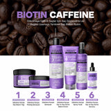 Expert No.6 Biotin Caffeine Dökülme Karşıtı Saç Bakım Serumu-50 ml-vegan
