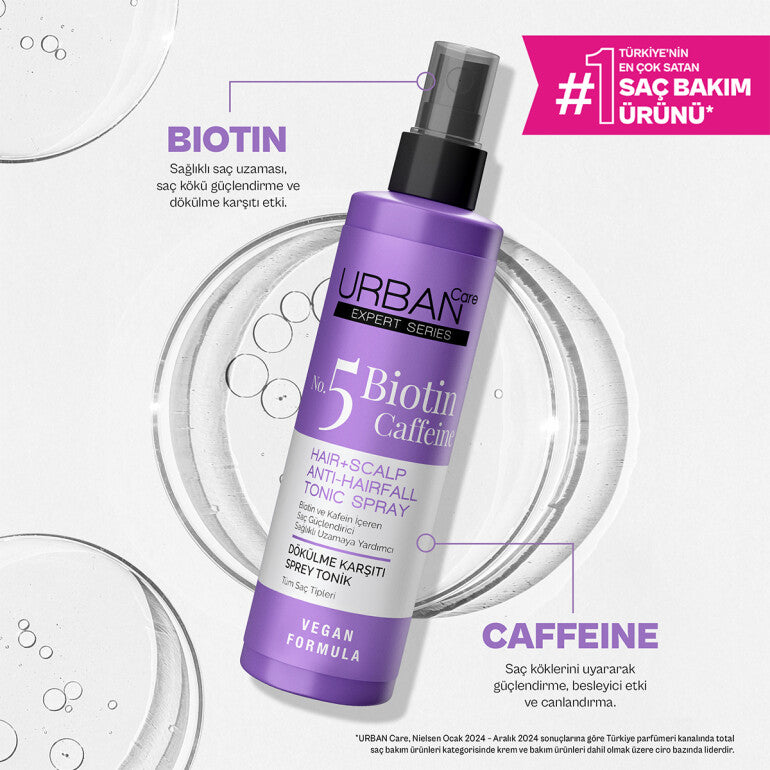 Expert Series  Biotin & Caffeine Saç Toniği