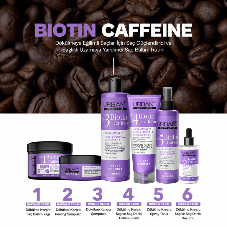 Expert Series  Biotin & Caffeine Saç Toniği