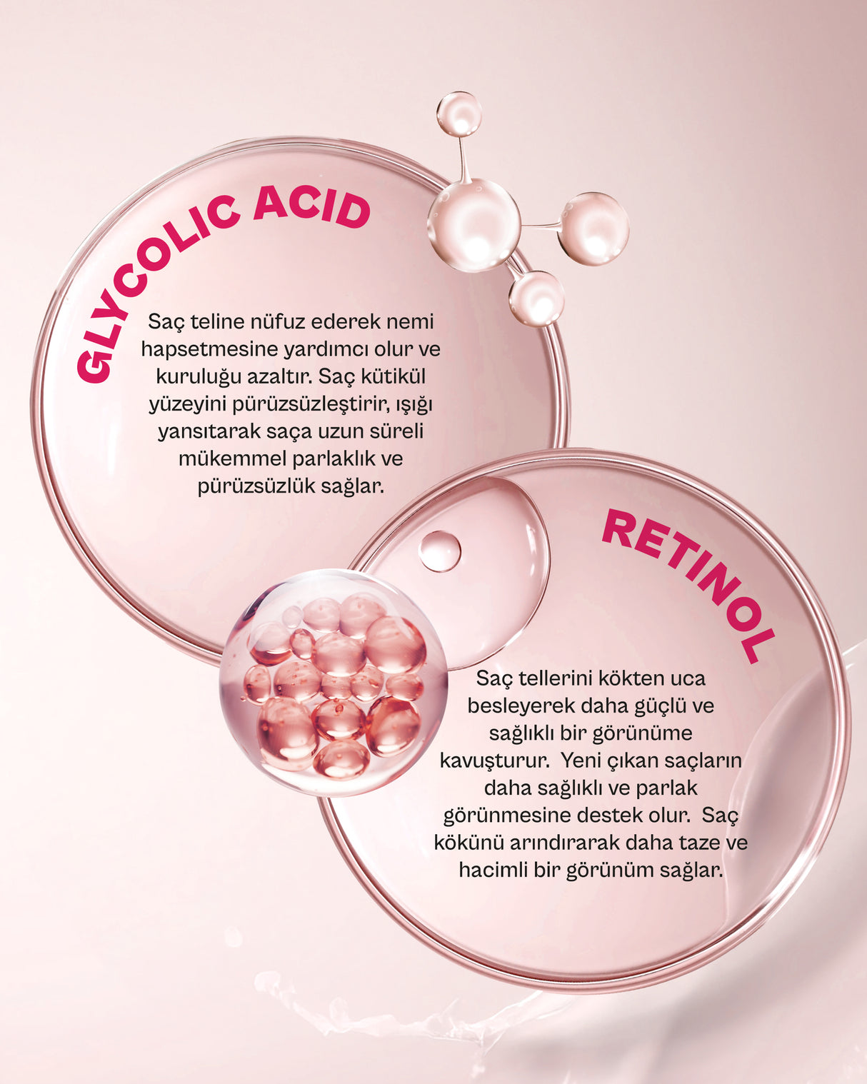 Glycolic Retinol Parlaklık Etkili Onarıcı Saç Bakım Kremi-250ml