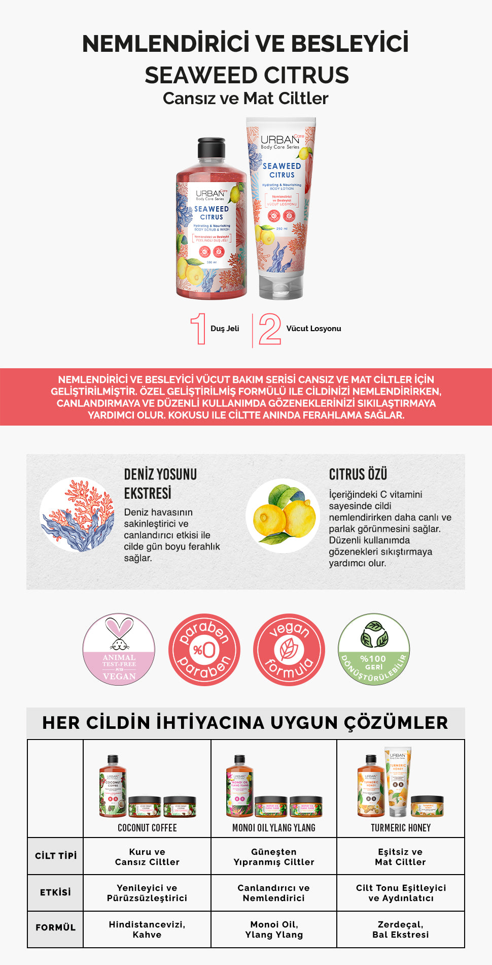 Seaweed Citrus Peelingli Duş Jeli 500 ML - Detaylı Bilgi