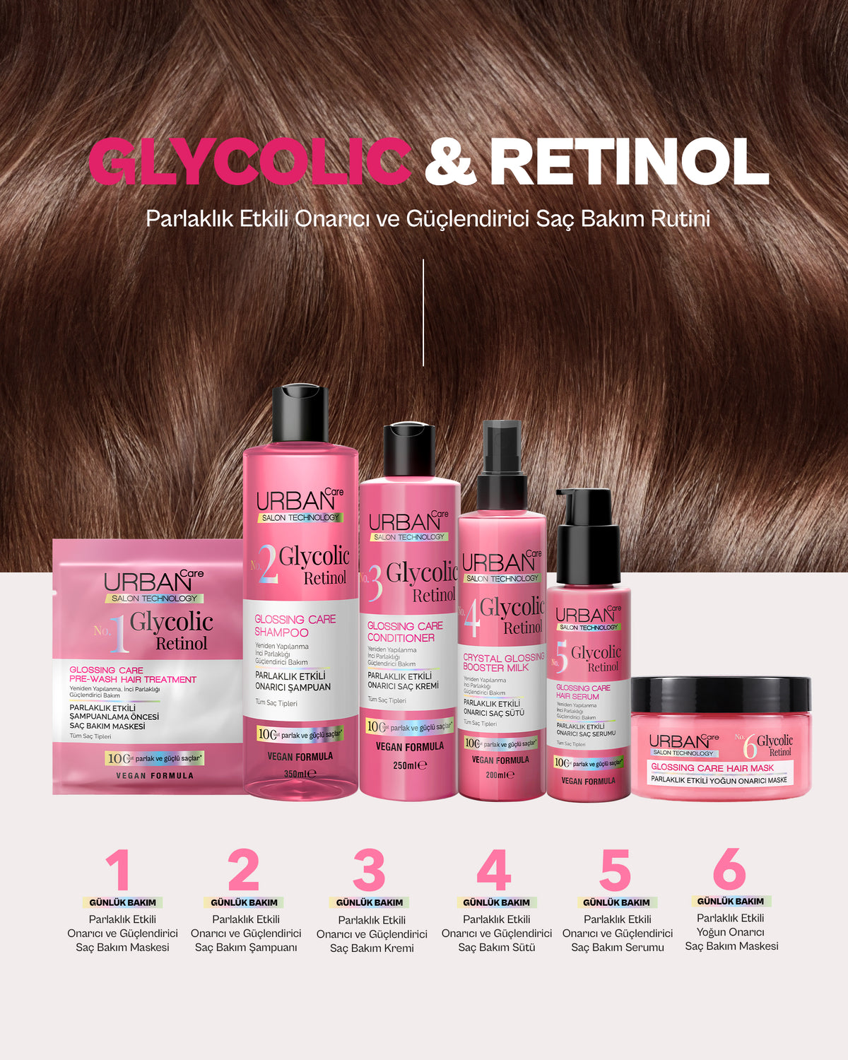 Glikolik Retinol Parlaklık Etkili Yoğun Onarıcı Saç Bakım Maskesi-230ml-vegan