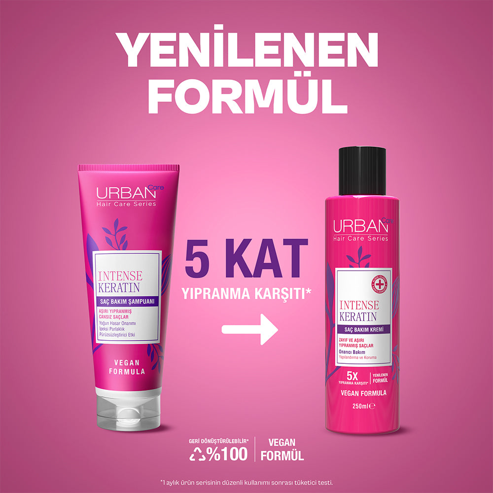 Intense Keratin Aşırı Yıpranmış Saçlara Özel Saç Bakım Kremi 250ml