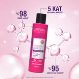 Intense Keratin Aşırı Yıpranmış Saçlara Özel Saç Bakım Kremi 250ml