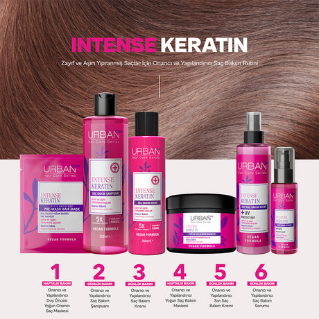 Intense Keratin Aşırı Yıpranmış Saçlara Özel Saç Bakım Kremi 250ml