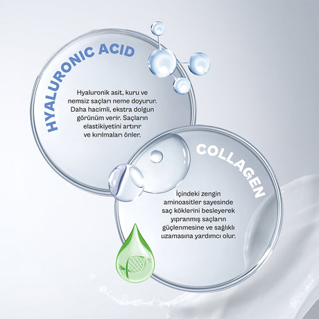 Hyaluronik & Kolajen Kuru ve Cansız Saçlara Özel Saç Bakım Kremi 250 ml