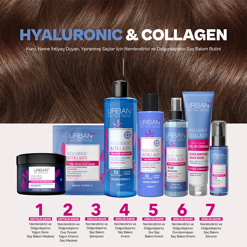 Hyaluronik & Kolajen Kuru ve Cansız Saçlara Özel Saç Bakım Kremi 250 ml