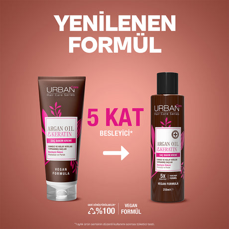 Argan Yağı & Keratin Kolay Kırılan Yıpranmış Saçlara Özel Saç Bakım Kremi 250ml
