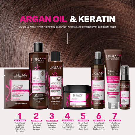 Argan Yağı & Keratin Kolay Kırılan Yıpranmış Saçlara Özel Saç Bakım Kremi 250ml