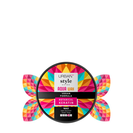 Style Guide Aqua Wax