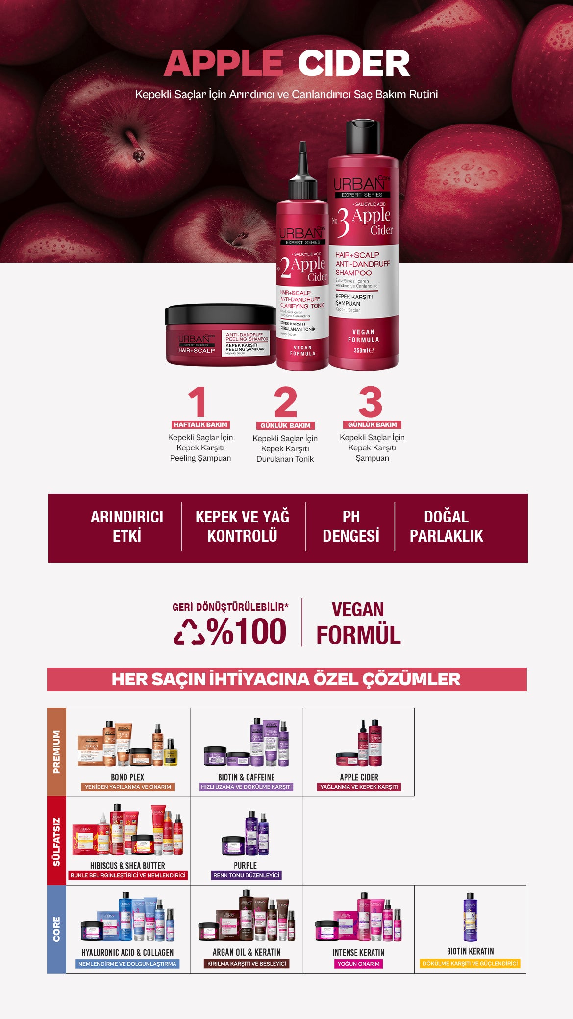 No.2 Expert Apple Cider Saç Bakım Toniği - Detaylı Bilgi
