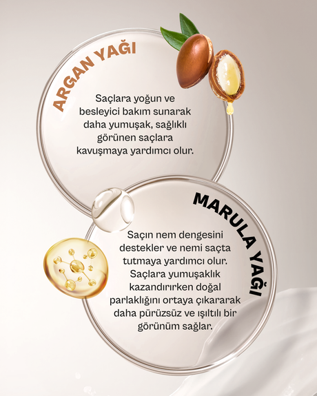 URBAN Care Perfecting Besleyici Parlaklık Veren Saç Bakım Kremi -150ML-vegan